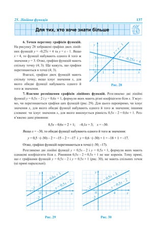 25. Лінійна функція 137
7. Взаємне розміщення графіків лінійних функцій. Розглянемо дві лінійні
функції у = 0,5х – 2 і у = 0,6х + 1, формули яких мають різні коефіцієнти біля х. З’ясує-
мо, чи перетинаються графіки цих функцій (рис. 29). Для цього перевіримо, чи існує
значення х, для якого обидві функції набувають одного й того ж значення; іншими
словами: чи існує значення х, для якого виконується рівність 0,5х – 2 = 0,6х + 1. Роз-
в’яжемо дане рівняння:
0,5х – 0,6х = 2 + 1; –0,1х = 3; х = –30.
Якщо х = –30, то обидві функції набувають одного й того ж значення:
у = 0,5 · (–30) – 2 = –15 – 2 = –17 і у = 0,6 · (–30) + 1 = –18 + 1 = –17.
Отже, графіки функцій перетинаються в точці (–30; –17).
Розглянемо дві лінійні функції у = 0,5х – 2 і у = 0,5х + 1, формули яких мають
однакові коефіцієнти біля х. Рівняння 0,5х – 2 = 0,5х + 1 не має коренів. Тому прямі,
що є графіками функцій у = 0,5х – 2 і у = 0,5х + 1 (рис. 30), не мають спільних точок
(ці прямі паралельні).
Рис. 29 Рис. 30
6. Точки перетину графіків функцій.
На рисунку 28 зображені графіки двох ліній-
них функцій у = –0,25х + 4 та у = х – 1. Якщо
х = 4, то функції набувають одного й того ж
значення у = 3. Отже, графіки функцій мають
спільну точку (4; 3). Ще кажуть, що графіки
перетинаються в точці (4; 3).
Взагалі, графіки двох функцій мають
спільну точку, якщо існує значення х, для
якого обидві функції набувають одного й
того ж значення.
 