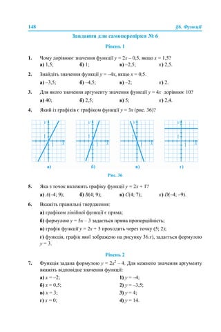 148 §6. Функції
Завдання для самоперевірки № 6
Рівень 1
1. Чому дорівнює значення функції у = 2х – 0,5, якщо х = 1,5?
а) 1,5; б) 1; в) –2,5; г) 2,5.
2. Знайдіть значення функції у = –4х, якщо х = 0,5.
а) –3,5; б) –4,5; в) –2; г) 2.
3. Для якого значення аргументу значення функції у = 4х дорівнює 10?
а) 40; б) 2,5; в) 5; г) 2,4.
4. Який із графіків є графіком функції у = 3х (рис. 36)?
Рис. 36
5. Яка з точок належить графіку функції у = 2х + 1?
а) A(–4; 9); б) B(4; 9); в) C(4; 7); г) D(–4; –9).
6. Вкажіть правильні твердження:
а) графіком лінійної функції є пряма;
б) формулою у = 5х – 3 задається пряма пропорційність;
в) графік функції у = 2х + 3 проходить через точку (5; 2);
г) функція, графік якої зображено на рисунку 36.г), задається формулою
у = 3.
Рівень 2
7. Функція задана формулою у = 2х2
– 4. Для кожного значення аргументу
вкажіть відповідне значення функції:
а) х = –2; 1) y = –4;
б) х = 0,5; 2) y = –3,5;
в) х = 3; 3) y = 4;
г) х = 0; 4) y = 14.
 