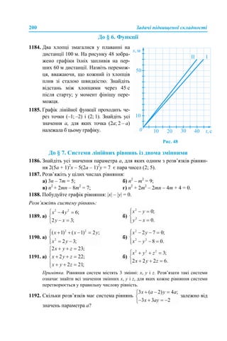 200 Задачі підвищеної складності
До § 6. Функції
До § 7. Системи лінійних рівнянь із двома змінними
1186. Знайдіть усі значення параметра а, для яких одним з розв’язків рівнян-
ня 2(5а + 1)2
х – 5(2а – 1)2
у = 7 є пара чисел (2; 5).
1187. Розв’яжіть у цілих числах рівняння:
а) 3n – 7m = 5; б) n2
– m2
= 9;
в) n2
+ 2mn – 8m2
= 7; г) n2
+ 2m2
– 2mn – 4m + 4 = 0.
1188. Побудуйте графік рівняння: |х| – |y| = 0.
Розв’яжіть систему рівнянь:
1189. а) б)
1190. а) б)
1191. а) б)
Примітка. Рівняння систем містять 3 змінні: х, у і z. Розв’язати такі системи
означає знайти всі значення змінних х, у і z, для яких кожне рівняння системи
перетворюється у правильну числову рівність.
1192. Скільки розв’язків має система рівнянь залежно від
значень параметра а?
1184. Два хлопці змагалися у плаванні на
дистанції 100 м. На рисунку 48 зобра-
жено графіки їхніх запливів на пер-
ших 60 м дистанції. Назвіть перемож-
ця, вважаючи, що кожний із хлопців
плив зі сталою швидкістю. Знайдіть
відстань між хлопцями через 45 с
після старту; у момент фінішу пере-
можця.
1185. Графік лінійної функції проходить че-
рез точки (–1; –2) і (2; 1). Знайдіть усі
значення а, для яких точка (2а; 2 – а)
належала б цьому графіку.
Рис. 48
 