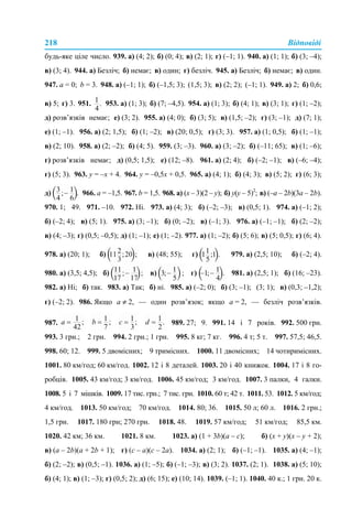218 Відповіді
будь-яке ціле число. 939. а) (4; 2); б) (0; 4); в) (2; 1); г) (–1; 1). 940. а) (1; 1); б) (3; –4);
в) (3; 4). 944. а) Безліч; б) немає; в) один; г) безліч. 945. а) Безліч; б) немає; в) один.
947. а = 0; b = 3. 948. а) (–1; 1); б) (–1,5; 3); (1,5; 3); в) (2; 2); (–1; 1). 949. а) 2; б) 0,6;
в) 5; г) 3. 951. 953. а) (1; 3); б) (7; –4,5). 954. а) (1; 3); б) (4; 1); в) (3; 1); г) (1; –2);
д) розв’язків немає; е) (3; 2). 955. а) (4; 0); б) (3; 5); в) (1,5; –2); г) (3; –1); д) (7; 1);
е) (1; –1). 956. а) (2; 1,5); б) (1; –2); в) (20; 0,5); г) (3; 3). 957. а) (1; 0,5); б) (1; –1);
в) (2; 10). 958. а) (2; –2); б) (4; 5). 959. (3; –3). 960. а) (3; –2); б) (–11; 65); в) (1; –6);
г) розв’язків немає; д) (0,5; 1,5); е) (12; –8). 961. а) (2; 4); б) (–2; –1); в) (–6; –4);
г) (5; 3). 963. у = –х + 4. 964. у = –0,5х + 0,5. 965. а) (4; 1); б) (4; 3); в) (5; 2); г) (6; 3);
д) 966. а = –1,5. 967. b = 1,5. 968. а) (x – 3)(2 – y); б) у(у – 5)2
; в) (–а – 2b)(3a – 2b).
970. 1; 49. 971. –10. 972. Ні. 973. а) (4; 3); б) (–2; –3); в) (0,5; 1). 974. а) (–1; 2);
б) (–2; 4); в) (5; 1). 975. а) (3; –1); б) (0; –2); в) (–1; 3). 976. а) (–1; –1); б) (2; –2);
в) (4; –3); г) (0,5; –0,5); д) (1; –1); е) (1; –2). 977. а) (1; –2); б) (5; 6); в) (5; 0,5); г) (6; 4).
978. а) (20; 1); б) в) (48; 55); г) 979. а) (2,5; 10); б) (–2; 4).
980. а) (3,5; 4,5); б) в) г) 981. а) (2,5; 1); б) (16; –23).
982. а) Ні; б) так. 983. а) Так; б) ні. 985. а) (–2; 0); б) (3; –1); (3; 1); в) (0,3; –1,2);
г) (–2; 2). 986. Якщо а ≠ 2, — один розв’язок; якщо а = 2, — безліч розв’язків.
987. 989. 27; 9. 991. 14 і 7 років. 992. 500 грн.
993. 3 грн.; 2 грн. 994. 2 грн.; 1 грн. 995. 8 кг; 7 кг. 996. 4 т; 5 т. 997. 57,5; 46,5.
998. 60; 12. 999. 5 двомісних; 9 тримісних. 1000. 11 двомісних; 14 чотиримісних.
1001. 80 км/год; 60 км/год. 1002. 12 і 8 деталей. 1003. 20 і 40 книжок. 1004. 17 і 8 го-
робців. 1005. 43 км/год; 3 км/год. 1006. 45 км/год; 3 км/год. 1007. 3 палки, 4 галки.
1008. 5 і 7 мішків. 1009. 17 тис. грн.; 7 тис. грн. 1010. 60 т; 42 т. 1011. 53. 1012. 5 км/год;
4 км/год. 1013. 50 км/год; 70 км/год. 1014. 80; 36. 1015. 50 л; 60 л. 1016. 2 грн.;
1,5 грн. 1017. 180 грн; 270 грн. 1018. 48. 1019. 57 км/год; 51 км/год; 85,5 км.
1020. 42 км; 36 км. 1021. 8 км. 1023. а) (1 + 3b)(а – c); б) (x + y)(x – y + 2);
в) (a – 2b)(a + 2b + 1); г) (с – а)(с – 2а). 1034. а) (2; 1); б) (–1; –1). 1035. а) (4; –1);
б) (2; –2); в) (0,5; –1). 1036. а) (1; –5); б) (–1; –3); в) (3; 2). 1037. (2; 1). 1038. а) (5; 10);
б) (4; 1); в) (1; –3); г) (0,5; 2); д) (6; 15); е) (10; 14). 1039. (–1; 1). 1040. 40 к.; 1 грн. 20 к.
 
