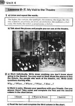 ' Unit 4
^^sgasesssss
'>W?S
Lessons 6-7. My Visit to the Theatre «
1 a) Listen and repeat the words.
The lights, the curtain, the spotlight, the scenery, the stage, the cho­
rus, a dancer, an actress, an actor, an orchestra, the audience, a bal­
cony, the stalls, the usher, a programme, a ticket.
b) Talk about the places and people you can see at the theatre.
2 a) Work individually. Write down anything you don’t know about
going to the theatre. You may want to think about the places to buy
the tickets, the people who work at the theatre, etc. Write down
questions starting with:
W hy... ? When ... ? Where ... ? W hat... ? How... ?
b) Work in pairs. Discuss your questions with your friends. Can you
answer them? Take notes and complete the first and the second
column in the chart below.
I Know I Want to Know I Learnt
c) Read the text and complete the third column in the chart.
 