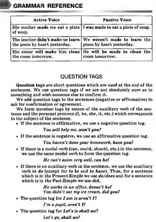 GRAMMAR REFERENCE
M i H a H B H N n B K : -px-Kmamm
Active Voice Passive Voice
His mother made me eat a plate
of soup.
Iwas made to eat a plate of soup.
The teacher didn’t make us learn
the poem by heart yesterday.
We weren’t made to learn the
poem by heart yesterday.
His sister will make him clean
the room tomorrow.
He will be made to clean the
room tomorrow.
QUESTION TAGS
Question tags are short questions which are used at the end of the
sentences. We use question tags if we are not absolutely sure as to
something and wish someone else to confirm it.
We add question tags to the sentences (negative or affirmative) to
ask for confirmation or agreement.
We form question tags by means of the auxiliary verb of the sen­
tence and the personal pronoun (I, he, she, it, etc.) which corresponds
to the subject of the sentence.
• If the sentence is affirmative, we use a negative question tag.
You will help me, won’t you?
• If the sentence is negative, we use an affirmative question tag.
You haven’t done your homework, have you?
• If there is a modal verb (can, could, should, etc.) in the sentence,
we use the same modal verb to form the question tag.
He can’t swim very well, can he?
• If there is iio auxiliary verb in the sentence, we use the auxiliary
verb to do (except for to he and to have). Thus, for a sentence
which is in the Present Simple we use do/does and for a sentence
which is in. the Past Simple we use did.
He works in an office, doesn’t he?
You didn’t eat my ice cream, did you?
• The question tag for I am is aren’t I?
I’m a pupil, aren’t I?
• The question tag for Let’s is shall we?
Let’s go, shall we?
 