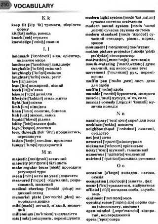 VOCABULARY
K k
keep fit [ki:p 'tit] тримати, зберігати
форму
kit [kit] набір, ранець
knock [rrnk] стукати
knowledge [’nolicfe] знання
]L1
landmark [’laendmak] віха, орієнтир,
визначне місце
landscape [’ltendskeip] ландшафт
laughable ['laifobl] смішний
laughingly f'lcufigli] смішно
laughter 1'1а:ііз] сміх, регіт
law (b:J закон
lean [Іі:п] нежирний, пісний
leech [li:tf] п’явка
leisure ['ІЄ30] дозвілля
lifestyle f'laifstail] стиль життя
light [lait] світло
limb [lim] кінцівка
linen flininj полотно, білизна
link [lirik] звязок, ланка
liquid ['hkwid] рідина
lobby ['ІоЬІ] велике фойє
logo ['hucjou] логотип
look through [luk ’0 ru:] продивитись,
переглянути
lotion ['toujn] лосьйон, примочка
lumpy [Члтрі] грудкуватий
M m
majestic [ma'cfcestik] величний
majority [ma'tfeoroti] більшість
make regular tours [meik] проводити
регулярні тури
mean [mi:n] мати на увазі; означати
measured ['тсзос] обдуманий, розра­
хований, зважений
medical checkup f'mcdikl ,ljek,p] ме­
дичний огляд
memorial plate [то'тоігізі ,plcit] ме­
моріальна дошка
mild [maild] легкий, м’який, незнач­
ний
millennium [ті'Іспіот] тисячоліття
mix fmiks] змішувати, перемішувати
modern light system [mndn 'lait ,sistom]
сучасна система освітлення
modern sound system [mndn ’saund
,sistnm] сучасна звукова система
modem standard [mndn 'sttendad] су­
часний стандарт, рівень, норма,
зразок
monument ['monjumontj пам’ятник
motion picture projector [.tnoofn 'piktfo
pro'tfeckta] кінопроектор
motivation [,mouti'veiJhj мотивація
mouth-watering ['matK),WD:toriij] дуже
смачний, від якого слина тече
movement f'muivmont] рух, перемі­
щення
muffin pan ['nwfin ,рагп] лист, деко
для здоби
muffin ['тлГіп] здоба
mumble f'm,mblj бурмотати, мимрити
muscle ['irusll мускул, м’яз, сила
musical comedy [,mju:zikl 'knmadi] му­
зична ЇСОМЄДІЯ
N n
nasal spray [’neizl sprci] спрей для носа
necklace ['neklis] намисто
neighbourhood ['neibohud] околиці,
сусідство
net [net] сітка
newsreel ['nju:zri:l] кіножурнал
niclmame f'mkneim] прізвисько
noisy ['noizi] шумний, галасливий
numerous [’njuimaras] численний
nutrient ['nju:triant] поживна речовина
G o
occasion [o'keijn] випадок, нагода,
оказія
occupation [,Dkju'peijn] заняття, фах
occur [o'kn:] траплятися, відбуватися
official [o'fijl] посадова особа, службо­
вець
ointment ['ointmont] мазь
opening scene ['зирпір si:n] перша сце­
на (кіносюжету, вистави)
open-minded [,oupn'maindid] відкри­
тий, иеупереджений
opera ['oprnj опера
 