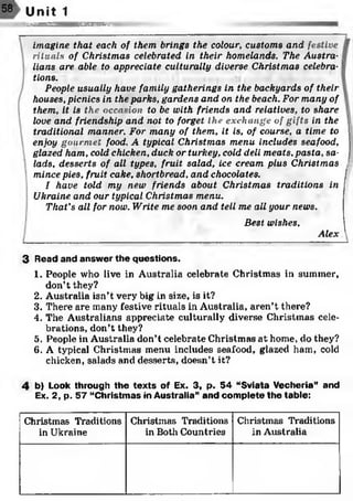 58 Unit 1
læiàSsBBBM WBKBBMßsAS&Z
imagine that each of them brings the colour, customs and festive
rit unis of Christmas celebrated in their homelands. The Austra­
lians are able to appreciate culturally diverse Christmas celebra­
tions.
People usually have family gatherings in the backyards of their
houses, picnics in the parks, gardens and on the beach. For many of
them, it is the occasion to be with friends and relatives, to share
love and friendship and not to forget the exchange of gifts in the
traditional manner. For many of them, it is, of course, a time to
enjoy gourmet food. A typical Christinas menu includes seafood,
glazed ham, cold chicken, duck or turkey, cold deli meats, pasta, sa­
lads, desserts of all types, fruit salad, ice cream plus Christmas
mince pies, fruit cake, shortbread, and chocolates.
I have told my new friends about Christmas traditions in
Ukraine and our typical Christmas menu.
That’s all for now. Write me soon and tell me all your news.
Best wishes.
Alex
3 Read and answ er th e questions.
1. People who live in Australia celebrate Christmas in summer,
don’t they?
2. Australia isn’t very big in size, is it?
3. There are many festive rituals in Australia, aren’t there?
4. The Australians appreciate culturally diverse Christmas cele­
brations, don’t they?
5. People in Australia don’t celebrate Christmas at home, do they?
6. A typical Christmas menu includes seafood, glazed ham, cold
chicken, salads and desserts, doesn’t it?
4 b) Look through the texts of Ex. 3, p. 54 “Sviata Vecheria” and
Ex. 2, p. 57 “Christm as in Australia” and com plete the table:
Christmas Traditions
in Ukraine
Christmas Traditions
in Both Countries
Christmas Traditions
in Australia
 