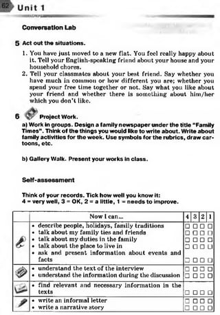 æ a n H H H H Ï-&SS&8S
Conversation Lab
5 Act out the situations.
1. You have just moved to a new flat. You feel really happy about
it. Tell your English-speaking friend about your house and your
household chores.
2. Tell your classmates about your best friend. Say whether you
have much in common or how different you are; whether you
spend your free time together or not. Say what you like about
your friend and whether there is sometiling about him/her
which you don’t like.
6 Project Work.
a) Work in groups. Design a family newspaper under the title “Family
Times”. Think of the things you would like to write about. Write about
family activities for the week. Use symbols for the rubrics, draw car­
toons, etc.
b) Gallery Walk. Present your works in class.
Self-assessment
Think of your records. Tick how well you know it:
4 = very well, 3 = OK, 2 = a little, 1 - n eeds to improve.
Now Lcan... 4 3 2 1
s
• describe people, holidays, family traditions
« talk about my family ties and friends
• talk about my duties in the family
• talk about the place to live in
• ask and present information about events and
facts
□ □ □ □
□ a □ □
□ □ □ □
□ □ □ □
□ □ □ □
#
• understand the text of the interview
• understand the information during the discussion
□ □ □ □
□ □ □ □
• find relevant and necessary information in the
texts □ □ □ □
• write an informal letter
• write a narrative story
□ □ □ □
□ □ □ □
 