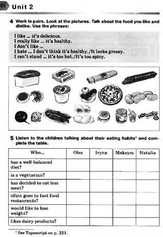 Unit 2
■.:>^wS$SBSSSG
4 Work in pairs. Look at the pictures. Talk about the food you like and
dislike. Use the phrases:
I like ... it’s delicious.
I really like ... it’s healthy.
I don’t like...
I hate ... I don’t think it’s healthy./It looks greasy.
I can’t stand ... it’s too hot./It’s too spicy.
5 Listen to th e children talking about their eating habits’ and com
p le te th e table.
Who... Oles Iryna Maksym Natalia
has a well-balanced
diet?
is a vegetarian?
has decided to eat loss
meat?
often goes to fast food
restaurants?
would like to lose
weight?
likes dairy products?
1See Tapescript on p. 221.
 