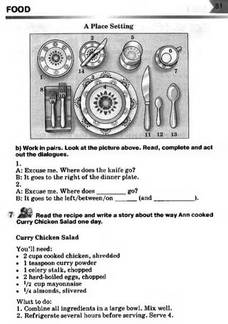 FOOD
b) Work in pairs. Look at the picture above. Read, complete and act
out the dialogues.
1.
A: Excuse me. Where does the knife go?
B: It goes to the right of the dinner plate.
2.
A: Excuse me. Where does________ go?
B: It goes to the left/between/on______ (and____________ ).
Read the recipe and write a story about the way Ann cooked
Curry Chicken Salad one day.
Curry Chicken Salad
You’ll need:
• 2 cups cooked chicken, shredded
• 1 teaspoon curry powder
• 1 celery stalk, chopped
• 2 hard-boiled eggs, chopped
• */2 cup mayonnaise
• l/4 almonds, slivered
What to do:
1. Combine all ingredients in a large bowl. Mix well.
2. Refrigerate several hours before serving. Serve 4.
 