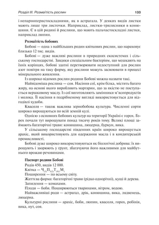 Розділ ІІІ. Розмаїтість рослин	 133
і непарноперистоскладними, як в астрагала. У деяких видів листки
мають лише три листочки. Наприклад, листки-трилисники в коню-
шини. Є в цій родині й рослини, що мають пальчастоскладні листки,
наприклад люпин.
Розмаїтість бобових
Бобові — одна з найбільших родин квіткових рослин, що нараховує
близько 12 тис. видів.
Бобові — дуже важливі рослини в природних екосистемах і сіль-
ському господарстві. Завдяки спеціальним бактеріям, що мешкають на
їхніх корінцях, бобові здатні перетворювати недоступний для рослин
азот повітря на таку форму, яку рослини можуть засвоювати в процесі
мінерального живлення.
Із широко відомих рослин родини Бобові можна назвати такі.
Найвідоміша рослина — соя. Насіння сої, крім білка, містить багато
жиру, на основі якого виробляють маргарин, що за якістю не поступа-
ється вершковому маслу. Із сої виготовляють замінники м’ясопродуктів
і молока. Її насіння в подрібненому вигляді використовується для від-
годівлі худоби.
Квасоля — також важлива зернобобова культура. Численні сорти
широко вирощуються по всій земній кулі.
Однією з основних бобових культур на території Україні є горох. Го-
рох почали тут вирощувати понад тисячу років тому. Великі площі за-
ймають багаторічні трави: конюшина, люцерна, буркун, вика.
У сільському господарстві південних країн широко вирощується
арахіс, який використовують для одержання масла і в кондитерській
промисловості.
Бобові дуже широко використовуються як біологічні добрива: їх ви-
рощують і заорюють у ґрунт, збагачуючи його важливими для майбут-
нього врожаю речовинами.
Паспорт родини Бобові
Родів 450, видів 12 000.
Квітка — Ч(5)
П3(2)
Т(9)1
М1
Поширення — по всьому світу.
Життєва форма: багаторічні трави (рідко однорічні), кущі й дерева.
Запилення — комахами.
Плоди — боби. Поширюються тваринами, вітром, водою.
Найважливіші роди — астрагал, дрік, конюшина, вика, лядвенець,
люцерна.
Культурні рослини — арахіс, боби, люпин, квасоля, горох, робінія,
вика, нут, соя.
 