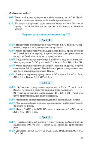 Додаткові задачі
10 . Зовнішні кути трикутника відносяться, як 4:5:6. Знай
діть відношення внутрішніх кутів трикутника.
11 . Чи існує трикутник, одна сторона якого на 3 см більша за
другу і на 5 см менша за третю, а периметр становить
23 см?
Вправи для повторення розділу ІІІ
452 . Накресліть прямокутний трикутник KLP. Запишіть вер
шини, сторони та кути цього трикутника.
453 . Одна сторона трикутника дорівнює 18 см, друга сторона
на 6 см більша за першу, а третя сторона у два рази менша
за другу. Знайдіть периметр трикутника.
454 . За допомогою транспортира і лінійки з поділками накрес
літь трикутник MLP, у якого ML = 5 см, ∠ M = 40°, ∠ L = 80°.
455 . Одна сторона трикутника удвічі менша за другу, а третя
становить 80 % другої. Знайдіть сторони трикутника, як
що його периметр дорівнює 46 см.
456*. Знайдіть периметр трикутника ABC, якщо AB + AC = 12 см,
AC + CB = 15 см, AB + BC = 13 см.
457 . 1) Сторони трикутника дорівнюють 3 см, 7 см і 8 см.
Знайдіть сторони трикутника, що йому дорівнює.
2) Кути трикутника дорівнюють 40°, 60° і 80°. Знайдіть
кути трикутника, що йому дорівнює.
458 . Чи можна сумістити накладанням вертикальні кути?
459 . Чи можуть бути рівними трикутники, найбільші сторо
ни яких не рівні?
460 . Дано: 1 ABC = 1 ACB. Обчисліть периметр 1 ABC, якщо
AB = 7 см, BC = 4 см.
461 . Назвіть спільний елемент трикутників, зображених на
малюнках 303 та 304 і ознаку, за якою ці трикутники
рівні.
462 . Доведіть, що 1 AOD = 1 COB (мал. 305), якщо AO = CO,
DO = OB.
99
До § 11
До § 12
До § 13
 