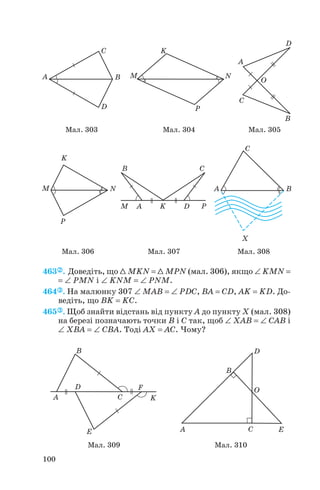 463 . Доведіть, що 1 MKN = 1 MPN (мал. 306), якщо ∠ KMN =
= ∠ PMN і ∠ KNM = ∠ PNM.
464 . На малюнку 307 ∠ MAB = ∠ PDC, BA = CD, AK = KD. До
ведіть, що BK = KC.
465 . Щоб знайти відстань від пункту A до пункту X (мал. 308)
на березі позначають точки B і C так, щоб ∠ XAB = ∠ CAB і
∠ XBA = ∠ CBA. Тоді AX = AC. Чому?
100
Мал. 303 Мал. 304 Мал. 305
Мал. 306 Мал. 307 Мал. 308
Мал. 309 Мал. 310
 