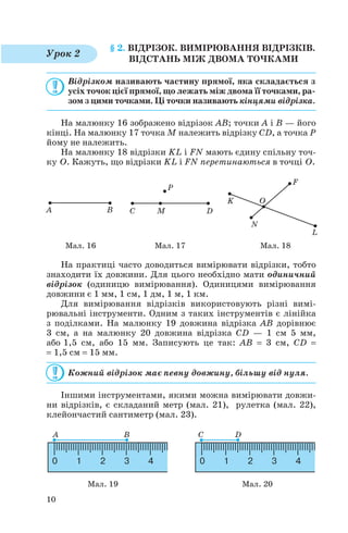 § 2. ВІДРІЗОК. ВИМІРЮВАННЯ ВІДРІЗКІВ.
ВІДСТАНЬ МІЖ ДВОМА ТОЧКАМИ
Відрізком називають частину прямої, яка складається з
усіх точок цієї прямої, що лежать між двома її точками, ра
зом з цими точками. Ці точки називають кінцями відрізка.
На малюнку 16 зображено відрізок AB; точки A і B — його
кінці. На малюнку 17 точка M належить відрізку CD, а точка P
йому не належить.
На малюнку 18 відрізки KL і FN мають єдину спільну точ
ку O. Кажуть, що відрізки KL і FN перетинаються в точці O.
На практиці часто доводиться вимірювати відрізки, тобто
знаходити їх довжини. Для цього необхідно мати одиничний
відрізок (одиницю вимірювання). Одиницями вимірювання
довжини є 1 мм, 1 см, 1 дм, 1 м, 1 км.
Для вимірювання відрізків використовують різні вимі
рювальні інструменти. Одним з таких інструментів є лінійка
з поділками. На малюнку 19 довжина відрізка AB дорівнює
3 см, а на малюнку 20 довжина відрізка CD — 1 см 5 мм,
або 1,5 см, або 15 мм. Записують це так: AB = 3 см, CD =
= 1,5 см = 15 мм.
Кожний відрізок має певну довжину, більшу від нуля.
Іншими інструментами, якими можна вимірювати довжи
ни відрізків, є складаний метр (мал. 21), рулетка (мал. 22),
клейончастий сантиметр (мал. 23).
10
Урок 2
Мал. 16 Мал. 17 Мал. 18
Мал. 19 Мал. 20
 