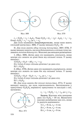 r1 = O1O2 + r2 + A2A1. Тому O1O2 = (r1 – r2) – A2A1 < r1 – r2.
Отже, O1O2 < r1 – r2, де r1 > r2.
Два кола називають концентричними, якщо вони мають
спільний центр (мал. 368). У цьому випадку O1O2 = 0.
ІІ. Два кола мають одну спільну точку (мал. 369 і 370). У
цьому випадку кажуть, що кола дотикаються, а спільну точку на
зивають точкою дотику кіл. Можливі два випадки розміщення:
1. (Мал. 369). Дотик двох кіл називають зовнішнім, якщо
центри кіл лежать по різні боки від спільної точки. У цьому
випадку:
1) O1O2 = O1A + AO2 = r1 + r2;
2) у точці А існує спільна дотична l до двох кіл;
3) l ⊥ O1O2.
2. (Мал. 370). Дотик двох кіл називають внутрішнім, якщо
центри кіл лежать по один бік від спільної точки. У цьому
випадку:
1) O1O2 = O1A – O2A = r1 – r2, де r1 > r2;
2) у точці А існує спільна дотична l до двох кіл;
3) l ⊥ O1O2.
ІІІ. Два кола мають дві спільні точки (мал. 371). У цьому
випадку кажуть, що кола перетинаються. Застосовуючи у
трикутнику O1B1O2 нерівність трикутника та наслідок з неї,
матимемо:
r1 – r2 < O1O2 < r1 + r2, де r1 ≥ r2.
Задача. Відстань між центрами
двох кіл O1O2 = 10 см. Визначити
взаємне розміщення цих кіл, якщо
їх радіуси дорівнюють:
1) r1 = 6 см, r2 = 4 см;
2) r1 = 8 см, r2 = 4 см;
3) r1 = 5 см, r2 = 3 см.
124
Мал. 369 Мал. 370
Мал. 371
 