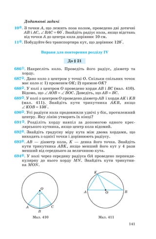 Додаткові задачі
10 . З точки A, що лежить поза колом, проведено дві дотичні
AB і AC, ∠ BAC = 60°. Знайдіть радіус кола, якщо відстань
від точки A до центра кола дорівнює 10 см.
11 . Побудуйте без транспортира кут, що дорівнює 120°.
Вправи для повторення розділу IV
686 . Накресліть коло. Проведіть його радіус, діаметр та
хорду.
687 . Дано коло з центром у точці О. Скільки спільних точок
має коло з: 1) променем OK; 2) прямою OK?
688 . У колі з центром О проведено хорди AB і BC (мал. 410).
Відомо, що ∠ AOB = ∠ BOC. Доведіть, що AB = BC.
689 . У колі з центром О проведено діаметр AB і хорди AK і KB
(мал. 411). Знайдіть кути трикутника AKB, якщо
∠ KOB = 130°.
690 . Усі радіуси кола продовжили удвічі у бік, протилежний
центру. Яку лінію утворять їх кінці?
691 . Розділіть хорду навпіл за допомогою одного крес
лярського кутника, якщо центр кола відомий.
692 . Знайдіть градусну міру кута між двома хордами, що
виходять з однієї точки і дорівнюють радіусу.
693 . AB — діаметр кола, K — деяка його точка. Знайдіть
кути трикутника ABK, якщо менший його кут у 4 рази
менший від середнього за величиною кута.
694 . У колі через середину радіуса OA проведено перпенди
кулярну до нього хорду MN. Знайдіть кути трикутни
ка MON.
141
Мал. 410 Мал. 411
До § 21
 