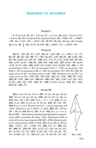 ВІДПОВІДІ ТА ВКАЗІВКИ
Розділ І
9. 2) 6; 3) 9. 21. AC = 1,9 дм; BC = 5,7 дм. 22. DM = 3,9 см; CM =
= 4,3 см. 23. 10,1 см або 0,3 см; два розв’язки. 43. ∠ PQB = 24°; ∠ MQP =
= 96°. 44. ∠ CAN = 36°; ∠ MAC = 50°. 45. 60°. 54. Дві, або три, або чотири.
56. 8 см. 58. . 65. 1) 70°; 2) 146°. 66. ∠ AOM = 72°, ∠ MOB = 96°.
Розділ ІІ
80. 81° і 99°. 81. 45° і 135°. 82. 54° і 126°. 83. ∠ A = 100°; ∠ B = 75°.
84. 90°. 85. 40° і 80°. 86. 72° і 108° або 60° і 120°. 94. 62°. 99. 1) 90°; 90°;
90°; 90°; 2) 89°; 91°; 89°; 91°. 100. 1) 8°; 172°; 8°; 172°; 2) 90°; 90°; 90°; 90°.
101. 1) 81°; 2) 67°. 102. 60°. 103. 100°. 104. 180°. 167. 1) 82° і 98°; 2) 45°
і 135°; 3) 75° і 105°. 168. 1) 86° і 94°; 2) 36° і 144°; 3) 100° і 80°. 169. x = 70°
на малюнку 143; x = 65° на малюнку 144; x = 129° на малюнку 145.
170. x = 50° на малюнку 146; x = 130° на малюнку 147. 171. Ні. 172. Чо
тири кути по 40° і чотири кути по 140°. 173. Чотири кути по 32° і чо
тири кути по 148°. 174. 130°. 175. 100°. 181. 54° і 126°. 182. 30° і 150°.
183. 80° і 100°. 184. 144°. 189. 66°. 190. 120°. 191. 1) 36°; 144°; 36°; 144°;
2) 50°; 130°; 50°; 130°. 192. 40°. 198. 1) Так; 2) так. 212. 80° і 100°.
214. 90°. 215. 70°.
Розділ ІІІ
224. 5 см; 15 см; 12 см. 225. 12 дм; 10 дм; 18 дм.
228. 12 дм; 16 дм; 24 дм. 229. 18 см; 27 см; 36 см.
243. Так, AB = BC. 244. Так, ∠ N = ∠ K. 245. 15 см.
246. 8 см. 247. 1) 45 см; 2) 16 см. 248. 30°; 60°; 90°.
268. В к а з і в к а. Нехай точка O — точка перетину AB
і MN. Доведіть, що 1 AOM = 1 AON. 296. AK = 28 см;
BK = 20 см. 316. 60 см. 317. 4 см. 318. В к а з і в к а.
Нехай BK — бісектриса і медіана рівнобедреного трикут
ника ABC з основою AC (мал. 421). Продовжте BK за
точку K на відстань відрізка BK (BK = KM). Доведіть рів
ність трикутників ABK і CMK. 321. 9 см; 30 см; 30 см.
336. ∠ KAC = 56°; ∠ BAK =70°. 365. 43°; 57°. 366. 48°;
96°. 369. 55°. 370. 30°. 371. 1) 12°; 12°; 156° або 12°; 84°;
84°; 2) 92°; 44°; 44°. 372. 1) 28°; 28°; 124° або 28°, 76°,
76°; 2) 106°, 37°, 37°. 374. 55°, 55°; 70° або 65°, 65°, 50°.
2
a
153
Мал. 421
 