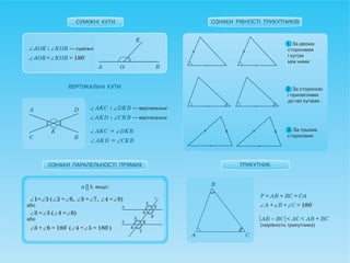 7 геом істер_2007_укр