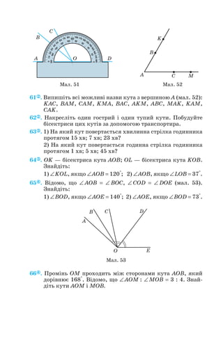 61 . Випишіть всі можливі назви кута з вершиною A (мал. 52):
KAC, BAM, CAM, KMA, BAC, AKM, ABC, MAK, KAM,
CAK.
62 . Накресліть один гострий і один тупий кути. Побудуйте
бісектриси цих кутів за допомогою транспортира.
63 . 1) На який кут повертається хвилинна стрілка годинника
протягом 15 хв; 7 хв; 23 хв?
2) На який кут повертається годинна стрілка годинника
протягом 1 хв; 5 хв; 45 хв?
64 . OK — бісектриса кута AOB; OL — бісектриса кута KOB.
Знайдіть:
1) ∠KOL, якщо ∠AOB = 120°; 2) ∠AOB, якщо ∠LOB = 37°.
65 . Відомо, що ∠ AOB = ∠ BOC, ∠ COD = ∠ DOE (мал. 53).
Знайдіть:
1) ∠BOD, якщо ∠AOE = 140°; 2) ∠AOE, якщо ∠BOD = 73°.
66 . Промінь OM проходить між сторонами кута AOB, який
дорівнює 168°. Відомо, що ∠AOM : ∠MOB = 3 : 4. Знай
діть кути AOM і MOB.
20
Мал. 51 Мал. 52
Мал. 53
 