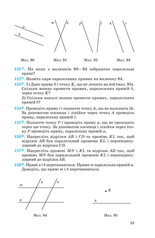 121 . На яких з малюнків 90—93 зображено паралельні
прямі?
122 . Назвіть пари паралельних прямих на малюнку 94.
123 . 1) Дано пряму b і точку K, що не лежить на ній (мал. 95).
Скільки можна провести прямих, паралельних прямій b,
через точку K?
2) Скільки взагалі можна провести прямих, паралельних
прямій b?
124 . Проведіть пряму l і позначте точку A, що не належить їй.
За допомогою косинця і лінійки через точку A проведіть
пряму, паралельну прямій l.
125 . Позначте точку P і проведіть пряму a, що не проходить
через цю точку. За допомогою косинця і лінійки через точ
ку P проведіть пряму, паралельну прямій a.
126 . Накресліть відрізки AB і CD та промінь KL так, щоб
відрізок AB був паралельний променю KL і перпендику
лярний до відрізка CD.
127 . Накресліть промені MN і KL та відрізок AB так, щоб
промінь MN був паралельний променю KL і перпендику
лярний до відрізка AB.
128 . Прямі a і b перетинаються. Пряма m паралельна прямій a.
Доведіть, що прямі m і b перетинаються.
33
Мал. 90 Мал. 91 Мал. 92 Мал. 93
Мал. 94 Мал. 95
 
