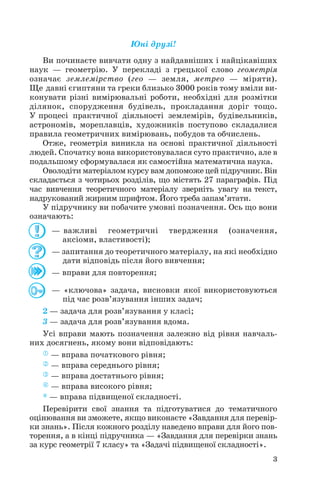 Юнi друзi!
Ви починаєте вивчати одну з найдавніших і найцікавіших
наук — геометрію. У перекладі з грецької слово геометрія
означає землемірство (гео — земля, метрео — міряти).
Ще давні єгиптяни та греки близько 3000 років тому вміли ви
конувати різні вимірювальні роботи, необхідні для розмітки
ділянок, спорудження будівель, прокладання доріг тощо.
У процесі практичної діяльності землемірів, будівельників,
астрономів, мореплавців, художників поступово складалися
правила геометричних вимірювань, побудов та обчислень.
Отже, геометрія виникла на основі практичної діяльності
людей. Спочатку вона використовувалася суто практично, але в
подальшому сформувалася як самостійна математична наука.
Оволодіти матеріалом курсу вам допоможе цей підручник. Він
складається з чотирьох розділів, що містять 27 параграфів. Під
час вивчення теоретичного матеріалу зверніть увагу на текст,
надрукований жирним шрифтом. Його треба запам’ятати.
У підручнику ви побачите умовні позначення. Ось що вони
означають:
— важливі геометричні твердження (означення,
аксіоми, властивості);
— запитання до теоретичного матеріалу, на які необхідно
дати відповідь після його вивчення;
— вправи для повторення;
— «ключова» задача, висновки якої використовуються
під час розв’язування інших задач;
2 — задача для розв’язування у класі;
3 — задача для розв’язування вдома.
Усі вправи мають позначення залежно від рівня навчаль
них досягнень, якому вони відповідають:
— вправа початкового рівня;
— вправа середнього рівня;
— вправа достатнього рівня;
— вправа високого рівня;
* — вправа підвищеної складності.
Перевірити свої знання та підготуватися до тематичного
оцінювання ви зможете, якщо виконаєте «Завдання для перевір
ки знань». Після кожного розділу наведено вправи для його пов
торення, а в кінці підручника — «Завдання для перевірки знань
за курс геометрії 7 класу» та «Задачі підвищеної складності».
3
 