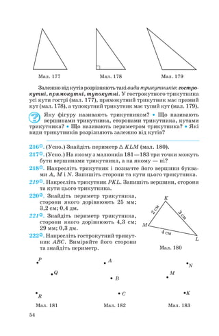 Залежновідкутіврозрізняютьтаківидитрикутників:гостро
кутні, прямокутні, тупокутні. У гострокутного трикутника
усі кути гострі (мал. 177), прямокутний трикутник має прямий
кут (мал. 178), а тупокутний трикутник має тупий кут (мал. 179).
Яку фігуру називають трикутником? • Що називають
вершинами трикутника, сторонами трикутника, кутами
трикутника? • Що називають периметром трикутника? • Які
види трикутників розрізняють залежно від кутів?
216 . (Усно.) Знайдіть периметр 1 KLM (мал. 180).
217 . (Усно.) На якому з малюнків 181—183 три точки можуть
бути вершинами трикутника, а на якому — ні?
218 . Накресліть трикутник і позначте його вершини буква
ми A, M і N. Запишіть сторони та кути цього трикутника.
219 . Накресліть трикутник PKL. Запишіть вершини, сторони
та кути цього трикутника.
220 . Знайдіть периметр трикутника,
сторони якого дорівнюють 25 мм;
3,2 см; 0,4 дм.
221 . Знайдіть периметр трикутника,
сторони якого дорівнюють 4,3 см;
29 мм; 0,3 дм.
222 . Накресліть гострокутний трикут
ник ABC. Виміряйте його сторони
та знайдіть периметр.
54
Мал. 177 Мал. 178 Мал. 179
Мал. 181 Мал. 182 Мал. 183
Мал. 180
 