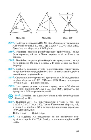 288 . На бічних сторонах AB і BC рівнобедреного трикутника
ABC узято точки K і L такі, що ∠ KCA = ∠ LAC (мал. 227).
Доведіть, що відрізки AK і CL рівні.
289 . Знайдіть сторони рівнобедреного трикутника, якщо
його периметр 44 см, а бічна сторона на 4 см більша за
основу.
290 . Знайдіть сторони рівнобедреного трикутника, якщо
його периметр 35 дм, а основа у 2 рази менша за бічну
сторону.
291 . Знайдіть довжини сторін рівнобедреного трикутника,
якщо його периметр дорівнює 14 см і він більший від суми
двох бічних сторін на 6 см.
292 . Сторони рівностороннього трикутника ABC продовжено
на рівні відрізки AK, BL і CM (мал. 228). Доведіть, що три
кутник KLM — рівносторонній.
293 . На сторонах рівностороннього трикутника ABC відкла
дено рівні відрізки AP, BK і CL (мал. 229). Доведіть, що
трикутник PKL — рівносторонній.
294 . Доведіть, що з двох суміжних кутів хоча б один не
більший за 90°.
295 . Відрізки AC і BD перетинаються в точці O так, що
1 AOB = 1 COD (мал. 230). Точка K належить відрізку AB,
а точка L — відрізку DC, причому KL проходить через точ
ку O. Доведіть, що:
1) KO = OL; 2) KB = DL.
296 . На відрізку AB завдовжки 48 см позначено точ
ку K так, що 5AK = 7BK. Знайдіть довжини відрізків AK
і BK.
69
Мал. 228 Мал. 229 Мал. 230
 