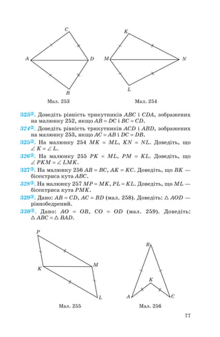 323 . Доведіть рівність трикутників ABC і CDA, зображених
на малюнку 252, якщо AB = DC і BC = CD.
324 . Доведіть рівність трикутників ACD і ABD, зображених
на малюнку 253, якщо AC = AB і DC = DB.
325 . На малюнку 254 MK = ML, KN = NL. Доведіть, що
∠ K = ∠ L.
326 . На малюнку 255 PK = ML, PM = KL. Доведіть, що
∠ PKM = ∠ LMK.
327 . На малюнку 256 AB = BC, AK = KC. Доведіть, що BK —
бісектриса кута ABC.
328 . На малюнку 257 MP = MK, PL = KL. Доведіть, що ML —
бісектриса кута PMK.
329 . Дано: AB = CD, AC = BD (мал. 258). Доведіть: 1 AOD —
рівнобедрений.
330 . Дано: AO = OB, CO = OD (мал. 259). Доведіть:
1 ABC = 1 BAD.
77
Мал. 253 Мал. 254
Мал. 255 Мал. 256
 