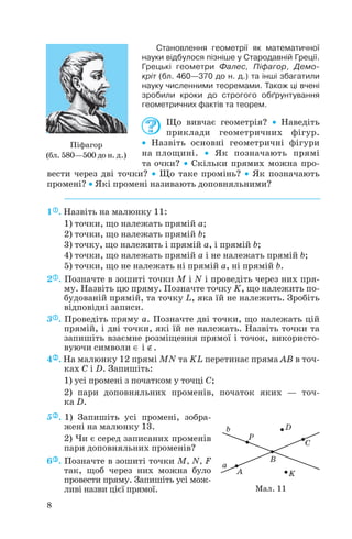 Становлення геометрії як математичної
науки відбулося пізніше у Стародавній Греції.
Грецькі геометри Фалес, Піфагор, Демо
кріт (бл. 460—370 до н. д.) та інші збагатили
науку численними теоремами. Також ці вчені
зробили кроки до строгого обґрунтування
геометричних фактів та теорем.
Що вивчає геометрія? • Наведіть
приклади геометричних фігур.
• Назвіть основні геометричні фігури
на площині. • Як позначають прямі
та очки? • Скільки прямих можна про
вести через дві точки? • Що таке промінь? • Як позначають
промені? • Які промені називають доповняльними?
1 . Назвіть на малюнку 11:
1) точки, що належать прямій a;
2) точки, що належать прямій b;
3) точку, що належить і прямій a, і прямій b;
4) точки, що належать прямій a і не належать прямій b;
5) точки, що не належать ні прямій a, ні прямій b.
2 . Позначте в зошиті точки M і N і проведіть через них пря
му. Назвіть цю пряму. Позначте точку K, що належить по
будованій прямій, та точку L, яка їй не належить. Зробіть
відповідні записи.
3 . Проведіть пряму a. Позначте дві точки, що належать цій
прямій, і дві точки, які їй не належать. Назвіть точки та
запишіть взаємне розміщення прямої і точок, використо
вуючи символи ∈ і ∉.
4 . На малюнку 12 прямі MN та KL перетинає пряма AB в точ
ках C і D. Запишіть:
1) усі промені з початком у точці C;
2) пари доповняльних променів, початок яких — точ
ка D.
5 . 1) Запишіть усі промені, зобра
жені на малюнку 13.
2) Чи є серед записаних променів
пари доповняльних променів?
6 . Позначте в зошиті точки M, N, F
так, щоб через них можна було
провести пряму. Запишіть усі мож
ливі назви цієї прямої.
8
Мал. 11
Піфагор
(бл. 580—500 до н. д.)
 