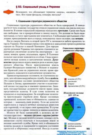 § 23. Социальный уклад в Украине
Вспомните, что обозначают термины «князь», «шляхта», «боярс­
тво». Кто такие феодалы, сеньоры, вассалы?
1. Социальная структура украинского общества
Социальная структура украинского общества не была однородной. В зависи­
мостиот того, к какому государству отошли украинскиеземли, она имела свои осо­
бенности. Воснове социальной пирамиды находились крестьяне. Среди них были
как свободные, так и прикреплённые к своему наделу. Это деление не было окон­
чательным, и статус крестьянина мог изменяться. Свободными крестьянами и бег­
лецами, приходившими жить в города, пополнялось такое сословие, как мещане.
После смерти Витовтн со второй трети XV в. начинаются набеги крымских та­
тар на Украину. Постоянная угрозас юга привела к замедлению процесса развития
городов на Подолье и южной Киевщине. Для городов
других регионов Украины того времени становится ха­
рактерным увеличение количества иностранцев - по­
ляков. немцев, армян, итальянцев, евреев. В Галичине
польское население появляется и в сёлах. Сюда пересе­
ляется мелкая шляхта и католические монахи. Духо­
венство продолжаю играть важную роль в жизни укра­
инского общества. После присоединения земель
Гатицко-Волынского княжества к Польше и подписа­
ния Кревскон унии на украинских землях, кроме пра­
вославного, появляется и католическое духовенство.
Привилегированным сословием, не платившим на­
логи, зато нёсшим вооружённую службу, была шляхта.
Это единственное сословие средневекового общества
Полыни и Литвы, принимавшее участие в политичес­
кой жизни государства и имевшее привилегии. Зани­
мать государственные должности имели право лишь
представители шляхты. В суде слово шляхтича не
нуждалось в подтверждении. За оскорбление шляхти­
ча простолюдину отрубали руку. Кроме сословных
привилегий, шляхтич имел и обязанности, главная из
которых —защищать свою родину. Если же шляхтич
переселялся в город и начинал заниматься ремеслом
или торговлей, то он терял свои привилегии. В случае
же причастности к краже лишался и звания шляхтича.
Шляхта не была однородной, а делилась на не­
сколько прослоек мелкая, средняя и крупая (магна­
ты). Мелкая и средняя шляхта (земяне, конные слуги,
княжеские слуга) получала в пользование земли за
несение воинской службы. Кроме того, в обязанности
шляхты входило и содержание в хорошем состоянии
крепостей и оборонных сооружений. Иногда отличие
УКРАИНСКИЕЗЕМЛИВСОСТАВЕВЕЛИКОГО
КНЯЖЕСТВАЛИТОВСКОГОИДРУГИХ
ГОСУДАРСТВ(»тора«полон и XIV• - XV»
Социальная структура
украинского общества
В шляхта (2,5%)
□ крестьяне
В мещане
В духовенство (2.5%)
Шляхетское сословие
Х І У - Х У в в .
С§ мелкая шляхта
Ш средняя шлягта
В магнаты
о
 