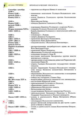 7 ист укр_смолий_степанков_2007_рус