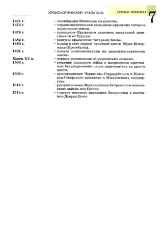 7 ист укр_смолий_степанков_2007_рус