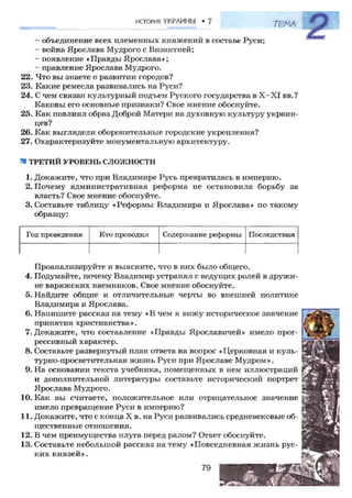 7 ист укр_смолий_степанков_2007_рус