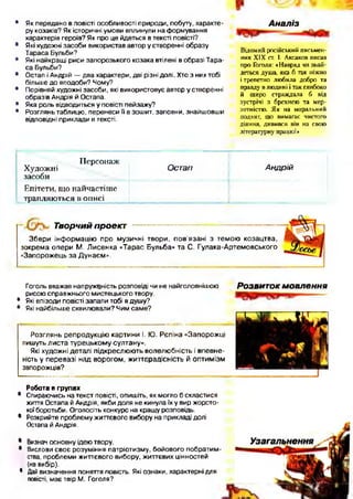 • Як передано в повісті особливості природи, побуту, характе­
ру козаків? Як історичні умови вплинули на формування
характерів героїв? Як про це йдеться в тексті повісті?
• Які художні засоби використав автор у створенні образу
Тараса Бульби?
• Які найкращі риси запорозького козака втілені в образі Тара­
са Бульби?
• Остап і Андрій — два характери, дві різні долі. Хто з них тобі
більше до вподоби? Чому?
• Порівняй художні засоби, які використовує автор у створенні
образів Андрія й Остапа.
• Яка роль відводиться у повісттейзажу?
• Розглянь таблицю, перенеси її в зошит, заповни, знайшовши
відповідні приклади в тексті.
А наліз
Відомий російський письмен­
ник XIX ст. І. Аксаков писав
про Гоголя: «Навряд чи знай­
деться душа, яка б так ніжно
і трепетно любила добро та
правду в людині і так глибоко
й щиро страждала б від
зустрічі з брехнею та мер­
зотністю. Як на моральний
подвиг, що вимагає чистого
діяння, дивився він на свою
літературну працю!»
Персонаж
Художні
засоби
Остап Андрій
Епітети, що найчастіше
трапляються в описі
Творчий проект
Збери інформацію про музичні твори, пов’язані з темою козацтва,
зокрема опери М. Лисенка «Тарас Бульба» та С. Гулака-Артемовського
«Запорожець за Дунаєм».
Розглянь репродукцію картини І. Ю. Рєпіна «Запорожці
пишуть листа турецькому султану».
Які художні деталі підкреслюють волелюбність і впевне­
ність у перевазі над ворогом, життєрадісність й оптимізм
запорожців?
Гоголь вважав напруженість розповіді чи не найголовнішою
рисою справжнього мистецького твору.
• Які епізоди повісті запали тобі в душу?
• Які найбільше схвилювали? Чим саме?
Розвиток мовлення
Робота в групах
• Спираючись на текст повісті, опишіть, як могло б скластися
життя Остапа й Андрія, якби доля не кинула їх у вир жорсто­
кої боротьби. Оголосіть конкурс на кращу розповідь.
• Розкрийте проблему життєвого вибору на прикладі долі
Остапа й Андрія.•
• Визнач основну ідею твору.
• Вислови своє розуміння патріотизму, бойового побратим­
ства, проблеми життєвого вибору, життєвих цінностей
(на в и б ір ).
• Дай визначення поняття повість.Які ознаки, характерні для
повісті, має твір М. Гоголя?
 