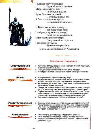 І хлопця скрутили міцно,
І дужий вояк розгойдав
Мале, мов дитяче, тіло
І в буруни послав.
Крик бідолахи останній
Поглинули хвилі злі,
А батько стояв на кручі —
Останній пікт на землі.
—Владарю, казав я правду:
Від сина чекав біди.
Не вірив у мужність хлопця,
Який ще не мав бороди.
Мене ж не злякає тортура.
Смерть мені не страшна,
І вересового трунку
Зі мною помре таїна!
Переклад з англійської У. Крижевича
Спост ереження
З апи тання і завдання
Прочитай баладу і зверни увагу на згадку в тексті про подію,
з якої починаються зміни.
Знайди метафори та порівняння в описі природи.
Які образні вислови використав поет в описі країни ліктів?
А наліз • Виокрем фольклорні елементи у творі.
• Які художні засоби використовує автор, уславлюючи подвиг
малого народу в боротьбі з іноземними загарбниками?
• Як розвиваються події в часі? Чи є в тексті повернення в ми­
нуле або забігання наперед?
• Перечитай одинадцяту строфу. За допомогою яких художніх
засобів автор створює узагальнений образ старого пікта?
• Знайди у восьмій строфі емоційно забарвлені слова. Прочи­
тай строфу вголос, відповідними інтонаціями виділяючи го­
ловне в ній та передаючи авторське ставлення до події.
• Яке враження справляє простота пейзажних описів?
Ро з в и то к м овлення • Вислови власне судження про поведінку старого пікта, який
пожертвував сином і власним життям, але не відкрив інозем­
цям таємниці вересового напою. Символом чого виступає
тут простий, здавалося б, напій?
Узагальнення • Яка провідна думка балади «Вересовий трунок»?
^ т** • Як ти вважаєш, чому стара легенда привабила поета?
• Розкрий особливість «Вересового трунку» Стівенсона як ге­
роїчної балади.
 