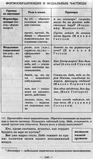 7 русск яз_пашковская_михайловская_для укр_2007_рус