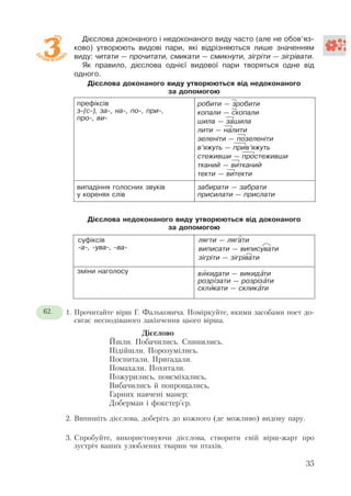 Дієслова доконаного і недоконаного виду часто (але не обов’яз-
ково) утворюють видові пари, які відрізняються лише значенням
виду: читати – прочитати, смикати – смикнути, зігріти – зігрівати.
Як правило, дієслова однієї видової пари творяться одне від
одного.
Дієслова доконаного виду утворюються від недоконаного
за допомогою
Дієслова недоконаного виду утворюються від доконаного
за допомогою
1. Прочитайте вірш Г. Фальковича. Поміркуйте, якими засобами поет до-
сягає несподіваного закінчення цього вірша.
Дієслово
Йшли. Побачились. Спинились.
Підійшли. Порозумілись.
Поспитали. Пригадали.
Помахали. Похитали.
Пожурились, повсміхались,
Вибачились й попрощались,
Гарних навчені манер:
Доберман і фокстер’єр.
2. Випишіть дієслова, доберіть до кожного (де можливо) видову пару.
3. Спробуйте, використовуючи дієслова, створити свій вірш-жарт про
зустріч ваших улюблених тварин чи птахів.
35
суфіксів
-а-, -ува-, -ва-
лягти – лягати
виписати – виписувати
зігріти – зігрівати
зміни наголосу вèкидати – викидàти
розр³зати – розрізàти
склèкати – скликàти
62.
2
префіксів
з-(с-), за-, на-, по-, при-,
про-, ви-
робити – зробити
копали – скопали
шила – зашила
лити – налити
зеленіти – позеленіти
в’яжуть – прив’яжуть
стеживши – простеживши
тканий – витканий
текти – витекти
випадіння голосних звуків
у коренях слів
забирати – забрати
присилати – прислати
 