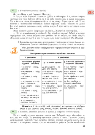 1. Прочитайте уривок з тексту.
Зустрів Вовк у лісі Червону Шапочку.
– Дякую тобі, Червона Шапочко! Добре в тебе серце. А я, чесно кажучи,
надумав був твою бабусю з’їсти, та й на тебе ласим оком з кущів поглядав...
Хотів би сам таким благородним бути, та не можу. Характер не той. У ди-
тинстві з приятелями-вовчатами зайців ображав, козам спокою не давав.
Битись і лаятись навчився, лісову школу кинув. А нове життя починати пізно.
Роки не ті...
Вовк змахнув лапою непрохану сльозину... Змахнув і розсердився.
– Що це я розбалакався з тобою?.. Ану тікай-но до своєї бабусі, а то зараз
передумаю! Бач, вовка добрим хоче зробити. Чи ти забула, що люди кажуть:
«Скільки вовка не годуй, а він усе одно в ліс дивитиметься»? (Ю. Ярмиш).
2. Випишіть дієслова, що в теперішньому часі мають нетипові форми від-
мінювання. Запишіть особові форми цих дієслів в однині та множині.
При дієвідмінюванні відбувається чергування приголосних в осо-
бових формах.
Чергування приголосних в особових формах
Примітка. У дієслові бігти (ІІ дієвідміна) чергування г—ж відбува-
ється в усіх особах: біжу, біжиш, біжить, біжимо, біжите, біжать.
1. Спишіть, ставлячи дієслова в дужках у потрібну особову форму.
Не все, що (бути) нині модним, личить вам. Вибирайте одяг відповідно до
того, що вам пасує. Усі (хотіти) одягатися сучасно й гарно. Та не всі (могти)
мати великий гардероб. Тому потрібно дібрати основні елементи одягу, які за
стилем і кольоровою гамою (дати) можливість робити безліч комбінацій.
47
80.
І дієвідміна ІІ дієвідміна
в особових формах
однини і множини
у 1-й особі однини
у 1-й особі однини і в
3-й особі множини
г—ж: могти – можу,
можемо
з—ж: мазати – мажу,
мажуть
к—ч: пекти – печу,
печуть
х—ш: колихати – ко-
лишу, колишете
с—ш: чесати – чеше,
чешуть
т—ч: хотіти – хочу,
хочемо
ст—щ: засвистати –
засвищу, засвищуть
п—пл: сипати –
сиплеш, сиплють
д—дж: водити – во-
джу, але водять
з—ж: возити – воджу,
але возимо
зд—ждж: їздити –
їжджу, але їздять
с—ш: просити – про-
шу, але просять
т—ч: тремтіти – трем-
чу, але тремтять
ст—щ: мостити – мо-
щу, але мостять
п—пл: терпіти – терп-
лю, терплять
в—вл: ловити – лов-
лю, ловлять
б—бл: любити – люб-
лю, люблять
ф—фл: графити –
графлю, графлять
м—мл: ломити – лом-
лю, ломлять
81.
 