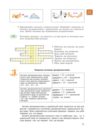 2. Провідміняйте розгадані словосполучення. Порівняйте відмінкові за-
кінчення дієприкметників і прикметників, що входять до словосполу-
чень. Зробіть висновки про відмінювання дієприкметників.
Розгадайте кросворд, і ви дізнаєтесь, до якої групи за значенням нале-
жать дієприкметники-відгадки.
1. Обличчя, що напухає від укусу
бджоли.
2. Паляниця, яку розрізали.
3. Кущ, який посадили.
4. Чорнило, що розлилося.
5. Людина, що втомилася.
6. Малюк, що розчервонівся.
7. Обід, який нагріли.
Творення активних дієприкметників
Активні дієприкметники в українській мові творяться не від усіх
дієслів і вживаються (особливо дієприкметники недоконаного ви-
ду) рідко. Вони замінюються описовою формою: людина, що себе
поважає; усі, хто бажає.
Активні дієприкметники минулого часу із суфіксами -вш-, -ш- в
українській мові не вживаються. Замість них використовують опи-
сову форму: той, що переміг; той, що виграв.
75
129.
Активні дієприкметники теперіш-
нього часу недоконаного виду
творяться від основи теперіш-
нього часу дієслів недоконаного
виду за допомогою суфіксів
-уч-, -юч-, -ач-, -яч-
в’януть + уч = в’янучий
працюють + юч = працюючий
лежать + ач = лежачий
свистять + яч = свистячий
Активні дієприкметники минулого
часу доконаного виду творяться
від основи інфінітива дієслів
доконаного виду за допомогою
суфікса -л-. Суфікс основи
-ну- при творенні найчастіше
випадає
дозріти + л = дозрілий
змерзти + л = змерзлий
промокнути + л = промоклий
(суфікс -ну- випав)
〈
〈
〈
〈
〈〈
〈
 