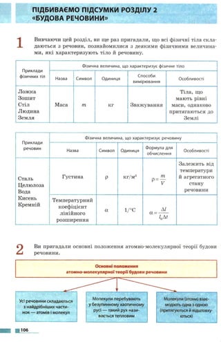 7 физ божинова_кірюхін_2007_укр