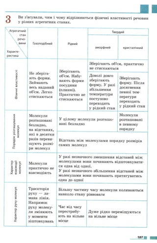 7 физ божинова_кірюхін_2007_укр