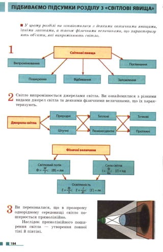7 физ божинова_кірюхін_2007_укр