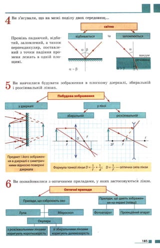 7 физ божинова_кірюхін_2007_укр