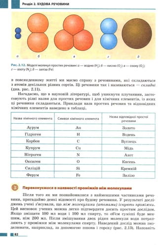 7 физ божинова_кірюхін_2007_укр
