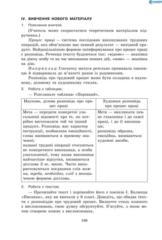 106
IV.	 Вивчення нового матеріалу
1.	Пояснення вчителя.
(Учитель може скористатися теоретичним матеріалом під-
ручника.)
Процес праці — система послідовно виконуваних трудових
операцій, яка обов’язково має певний результат — вихідний про-
дукт. Найдоцільнішою формою поінформування про процес праці
є розповідь. Речення тексту будуються так: «відоме» — вказівка
на діючу особу та на час виконання певних дій, «нове» — вказівка
на дію.
Н а п р и к л а д: Спочатку матуся ретельно промивала пшени-
цю й відварювала до м’якості разом із родзинками.
Розповідь про трудовий процес може бути складена в науко-
вому, діловому та художньому стилях.
2.	Робота з таблицею.
— Розгляньте таблицю «Порівняй».
Наукова, ділова розповідь про про-
цес праці
Художня розповідь 	
про процес праці
Мета — передати конкретні уза-
гальнені відомості про те, як пот-
рібно виготовляти той чи інший
продукт. Розповідь має характер
інструкції, позбавлена емоційності,
слова вживаються в прямому зна-
ченні;
названі трудові операції стосуються
не конкретного виконавця, а особи
узагальненої, тому назва виконавця
найчастіше відсутня, вживаються
дієслова 3 ос. множ. Часто вико-
ристовуються поєднання слів мож-
на, треба, необхідно, слід з неозна-
ченою формою дієслова.
Мета — викликати пев-
не ставлення і до самої
праці, і до її виконав-
ця;
розповідь образна,
емоційна, вживаються
художні засоби.
3.	Робота з текстом.
— Прочитайте текст і порівняйте його з поезією І. Калинця
«Писанка», яку ви вивчали у 6 класі. Доведіть, що обидва текс-
ти є розповіддю про трудовий процес. Визначте стиль кожного
з висловлювань, свою думку обґрунтуйте. З’ясуйте, з якою ме-
тою створене кожне з висловлювань.
 