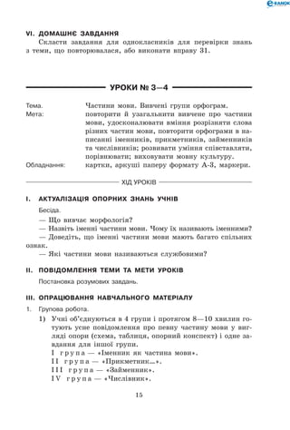 15
VI.	 Домашнє завдання
Скласти завдання для однокласників для перевірки знань
з теми, що повторювалася, або виконати вправу 31.
Уроки № 3—4
Тема.	 Частини мови. Вивчені групи орфограм.
Мета:	 повторити й узагальнити вивчене про частини
мови, удосконалювати вміння розрізняти слова
різних частин мови, повторити орфограми в на-
писанні іменників, прикметників, займенників
та числівників; розвивати уміння співставляти,
порівнювати; виховувати мовну культуру.
Обладнання:	 картки, аркуші паперу формату А-3, маркери.
Хід уроків
I.	 Актуалізація опорних знань учнів
	Бесіда.
— Що вивчає морфологія?
— Назвіть іменні частини мови. Чому їх називають іменними?
— Доведіть, що іменні частини мови мають багато спільних
ознак.
— Які частини мови називаються службовими?
II.	 Повідомлення теми та мети уроків
	Постановка розумових завдань.
III.	 Опрацювання навчального матеріалу
1.	Групова робота.
1)	 Учні об’єднуються в 4 групи і протягом 8—10 хвилин го-
тують усне повідомлення про певну частину мови у виг-
ляді опори (схема, таблиця, опорний конспект) і одне за-
вдання для іншої групи.
І г р у п а — «Іменник як частина мови».
І І г р у п а — «Прикметник…».
І І І г р у п а — «Займенник».
I V г р у п а — «Числівник».
 