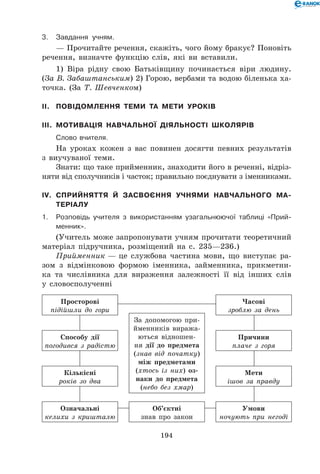 194
3.	 Завдання учням.
— Прочитайте речення, скажіть, чого йому бракує? Поновіть
речення, визначте функцію слів, які ви вставили.
1) Віра рідну свою Батьківщину починається віри людину.
(За В. Забаштанським) 2) Горою, вербами та водою біленька ха-
точка. (За Т. Шевченком)
II.	 Повідомлення теми та мети уроків
III.	 Мотивація навчальної діяльності школярів
	Слово вчителя.
На уроках кожен з вас повинен досягти певних результатів
з виучуваної теми.
Знати: що таке прийменник, знаходити його в реченні, відріз-
няти від сполучників і часток; правильно поєднувати з іменниками.
IV.	Сприйняття й засвоєння учнями навчального ма-
теріалу
1.	Розповідь учителя з використанням узагальнюючої таблиці «Прий-
менник».
(Учитель може запропонувати учням прочитати теоретичний
матеріал підручника, розміщений на с. 235—236.)
Прийменник — це службова частина мови, що виступає ра-
зом з відмінковою формою іменника, займенника, прикметни-
ка та числівника для вираження залежності її від інших слів
у словосполученні
Просторові	
підійшли до гори
Кількісні	
років зо два
Способу дії	
погодився з радістю
Означальні	
келихи з кришталю
Часові	
зроблю за день
Причини	
плаче з горя
Мети	
ішов за правду
Умови	
ночують при негоді
Об’єктні	
знав про закон
За допомогою при-
йменників виража-
ються відношен-
ня дії до предмета
(знав від початку)
між предметами
(хтось із них) оз-
наки до предмета
(небо без хмар)
 