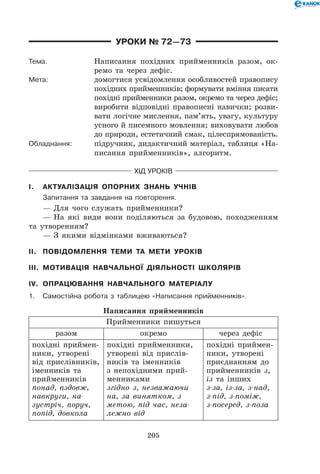 205
Уроки № 72—73
Тема.	 Написання похідних прийменників разом, ок-
ремо та через дефіс.
Мета:	 домогтися усвідомлення особливостей правопису
похідних прийменників; формувати вміння писати
похідні прийменники разом, окремо та через дефіс;
виробити відповідні правописні навички; розви-
вати логічне мислення, пам’ять, увагу, культуру
усного й писемного мовлення; виховувати любов
до природи, естетичний смак, цілеспрямованість.
Обладнання:	 підручник, дидактичний матеріал, таблиця «На-
писання прийменників», алгоритм.
Хід уроків
I.	 Актуалізація опорних знань учнів
	 Запитання та завдання на повторення.
— Для чого служать прийменники?
— На які види вони поділяються за будовою, походженням
та утворенням?
— З якими відмінками вживаються?
II.	 Повідомлення теми та мети уроків
III.	 Мотивація навчальної діяльності школярів
IV.	 Опрацювання навчального матеріалу
1.	Самостійна робота з таблицею «Написання прийменників».
Написання прийменників
Прийменники пишуться
разом окремо через дефіс
похідні приймен-
ники, утворені
від прислівників,
іменників та
прийменників
понад, вздовж,
навкруги, на-
зустріч, поруч,
попід, довкола
похідні прийменники,
утворені від прислів-
ників та іменників
з непохідними прий-
менниками
згідно з, незважаючи
на, за винятком, з
метою, під час, неза-
лежно від
похідні приймен-
ники, утворені
приєднанням до
прийменників з,
із та інших
з-за, із-за, з-над,
з-під, з-поміж,
з-посеред, з-поза
 