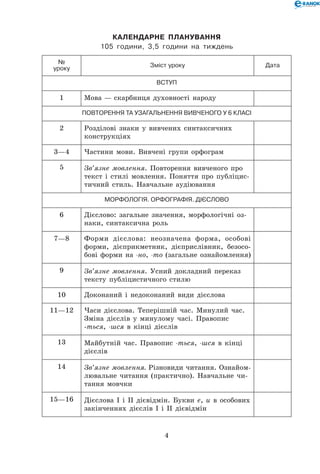 Календарне планування
105 години, 3,5 години на тиждень
№
уроку
Зміст уроку Дата
Вступ
1 Мова — скарбниця духовності народу
Повторення та узагальнення вивченого у 6 класі
2 Розділові знаки у вивчених синтаксичних
конструкціях
3—4 Частини мови. Вивчені групи орфограм
5 Зв’язне мовлення. Повторення вивченого про
текст і стилі мовлення. Поняття про публіцис-
тичний стиль. Навчальне аудіювання
Морфологія. Орфографія. Дієслово
6 Дієслово: загальне значення, морфологічні оз-
наки, синтаксична роль
7—8 Форми дієслова: неозначена форма, особові
форми, дієприкметник, дієприслівник, безосо-
бові форми на -но, -то (загальне ознайомлення)
9 Зв’язне мовлення. Усний докладний переказ
тексту публіцистичного стилю
10 Доконаний і недоконаний види дієслова
11—12 Часи дієслова. Теперішній час. Минулий час.
Зміна дієслів у минулому часі. Правопис
-ться, -шся в кінці дієслів
13 Майбутній час. Правопис -ться, -шся в кінці
дієслів
14 Зв’язне мовлення. Різновиди читання. Ознайо­м­
лю­вальне читання (практично). Навчальне чи-
тання мовчки
15—16 Дієслова І і ІІ дієвідмін. Букви е, и в особових
закінченнях дієслів І і ІІ дієвідмін
 