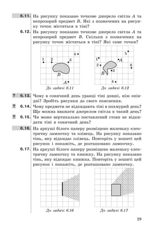 29
6.11. На	 рисунку	 показано	 точкове	 джерело	 світла	 A	 та	
непрозорий	 предмет	 B .	 Які	 з	 позначених	 на	 рисун-
ку	 точок	 містяться	 в	 тіні?
6.12. На	 рисунку	 показано	 точкове	 джерело	 світла	 A	 та	
непрозорий	 предмет	 B .	 Скільки	 з	 позначених	 на	
рисунку	 точок	 містяться	 в	 тіні?	 Які	 саме	 точки?
А
1 2 3
4
B
А1
2
3
4
5
6
B
До задачі 6.11 До задачі 6.12
	 6.13. Чому	 в	 сонячний	 день	 уранці	 тіні	 довші,	 ніж	 опів-
дні?	 Зробіть	 рисунки	 до	 свого	 пояснення .
 6.14. Чому	предмети	не	відкидають	тіні	в	похмурий	день?	
Що	можна	вважати	джерелом	світла	в	такий	день?
 6.15. Чи	 може	 вертикально	 поставлений	 стовп	 не	 відки-
дати	 тіні	 в	 сонячний	 день?
6.16. На	аркуші	білого	паперу	розміщено	маленьку	елек-
тричну	 лампочку	 та	 олівець .	 На	 рисунку	 показано	
тінь,	 яку	 відкидає	 олівець .	 Повторіть	 у	 зошиті	 цей	
рисунок	 і	 покажіть,	 де	 розташовано	 лампочку .
6.17. На	аркуші	білого	паперу	розміщено	маленьку	елек-
тричну	лампочку	та	книжку .	На	рисунку	показано	
тінь,	яку	відкидає	книжка .	Повторіть	у	зошиті	цей	
рисунок	 і	 покажіть,	 де	 розташовано	 лампочку .
До задачі 6.16 До задачі 6.17
 