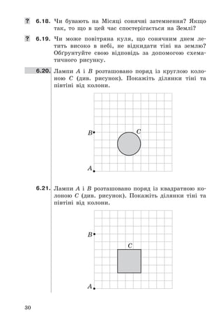 30
	 6.18.	 Чи	 бувають	 на	 Місяці	 сонячні	 затемнення?	 Якщо	
так,	 то	 що	 в	 цей	 час	 спостерігається	 на	 Землі?
	 6.19.	 Чи	 може	 повітряна	 куля,	 що	 сонячним	 днем	 ле-
тить	 високо	 в	 небі,	 не	 відкидати	 тіні	 на	 землю?	
Обґрунтуйте	 свою	 відповідь	 за	 допомогою	 схема-
тичного	 рисунку .
6.20. Лампи	 A	 і	 B	 розташовано	 поряд	 із	 круглою	 коло-
ною	 C	 (див .	 рисунок) .	 Покажіть	 ділянки	 тіні	 та	
півтіні	 від	 колони .
А
В C
6.21. Лампи	 A	 і	 B	 розташовано	 поряд	 із	 квадратною	 ко-
лоною	 C	 (див .	 рисунок) .	 Покажіть	 ділянки	 тіні	 та	
півтіні	 від	 колони .
А
В
C
 