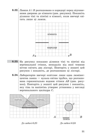 31
6.22. Лампи	A	і	B	розташовано	в	коридорі	перед	відчине-
ними	дверима	до	кімнати	(див .	рисунок) .	Покажіть	
ділянки	 тіні	 та	 півтіні	 в	 кімнаті,	 коли	 ввечері	 сві-
тять	 лише	 ці	 лампи .
А
кімната
коридор
B
6.23. На	 рисунку	 показано	 ділянки	 тіні	 та	 півтіні	 від	
вертикальної	 стінки,	 неподалік	 від	 якої	 темною	
ніччю	 світять	 два	 ліхтарі .	 Повторіть	 у	 зошиті	 цей	
рисунок	 і	 покажіть,	 де	 розташовано	 ці	 ліхтарі .
6.24. Лабораторію	 ввечері	 освітлює	 лише	 одна	 люмінес-
центна	лампа	—	вузька	світна	трубка,	що	розташо-
вана	 горизонтально	 вздовж	 стінки	 AB	 (див .	 рису-
нок) .	 Повторіть	 у	 зошиті	 цей	 рисунок	 і	 покажіть,	
яку	 тінь	 та	 напівтінь	 утворює	 установка	 у	 вигляді	
вертикального	 циліндра	 С .
тінь
півтінь півтінь
А B
лампа
С
До задачі 6.23 До задачі 6.24
 