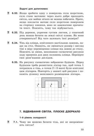 33
Задачі для допитливих
	 6.32.	 Якщо	 зробити	 одну	 з	 поверхонь	 скла	 шорсткою,	
скло	 стане	 матовим:	 через	 нього	 добре	 проходить	
світло,	але	майже	нічого	не	можна	побачити .	Проте,	
якщо	 покласти	 матове	 скло	 шорсткою	 поверхнею	
на	 сторінку	 книжки,	 воно	 не	 заважатиме	 прочита-
ти	 текст .	 Поясніть,	 чому	 так	 відбувається .
	 6.33.	 Під	 деревом,	 укритим	 густим	 листям,	 у	 сонячний	
день	можна	бачити	на	землі	світлі	плями .	Як	вони	
утворюються?	 Від	 чого	 залежать	 їхні	 розміри?
	 6.34.	 Тінь	від	олівця,	освітленого	настільною	лампою,	па-
дає	на	стіл .	Опишіть,	як	зміняться	розмір	і	вигляд	
тіні	в	міру	переміщення	олівця	від	лампи	до	столу .	
Поясніть	 ці	 зміни,	 виконавши	 схематичні	 рисунки	
ходу	променів	для	двох	положень	олівця .	Перевірте	
своє	 розв’язання	 дослідом .
6.35.	 На	 рисунку	 схематично	 зображено	 будівлю .	 Перед	
будівлею	 треба	 розмістити	 ліхтар	 так,	 щоб	 точка	 1	
потрапила	в	тінь,	а	точки	2	і	3	вночі	були	освітлені	
цим	ліхтарем .	Повторіть	у	зошиті	цей	рисунок	і	по-
кажіть	 ділянку	 можливого	 розміщення	 ліхтаря .
1 2 3
7. відБивання світла. Плоске дЗеркало
1-й рівень складності
	 7.1.	 Чому	 ми	 можемо	 бачити	 тіла,	 які	 не	 випроміню-
ють	 світла?
 